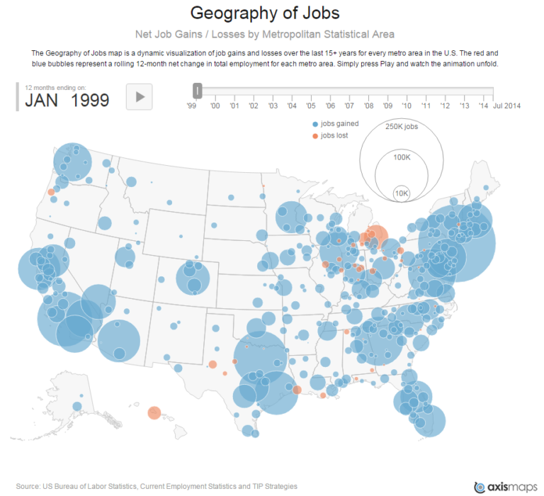 Data Visualization Jobs