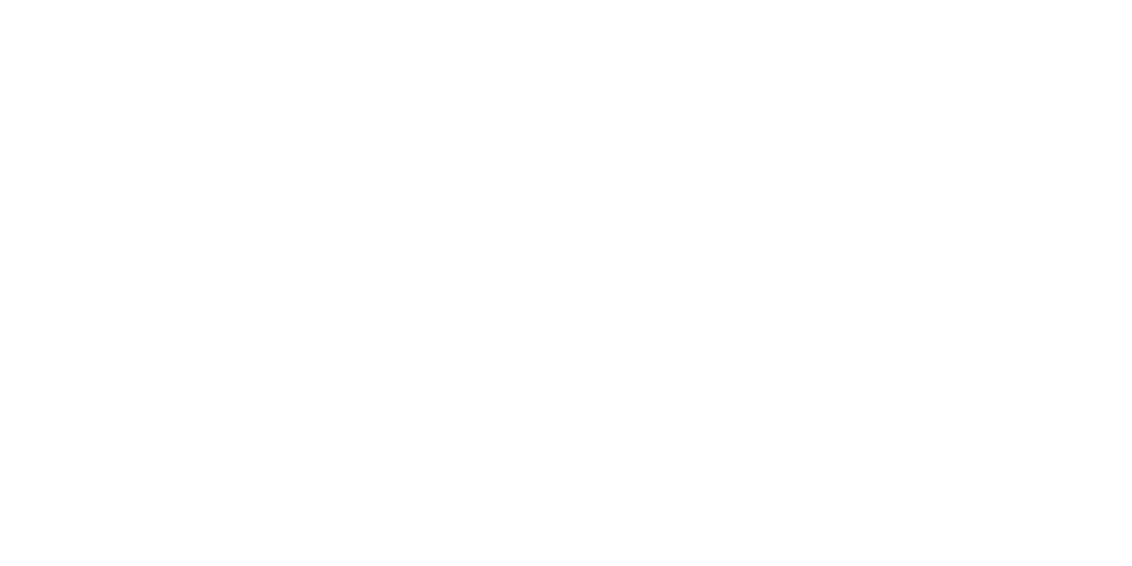 North Central Texas Workforce Solutions